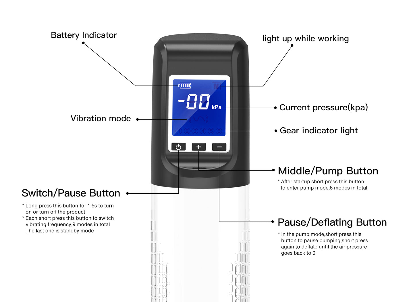 Penis Pump