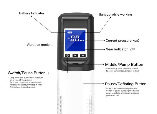 Penis Pump